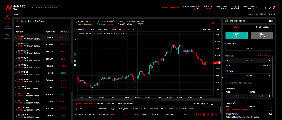 Dashboard mockup showing application interface